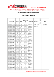 X年泉州南安市事业单位招聘编制内笔试成绩