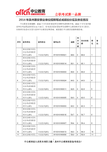 X年泉州惠安事业单位招聘笔试成绩加分后及排名情况