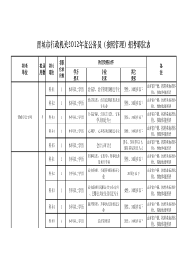 X年浦发展银行校园招聘考试笔试题内容题型试卷科目