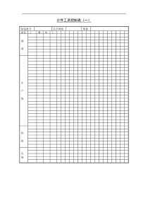 计件工资控制表（一）