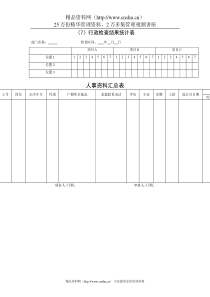 行政检查结果汇总表