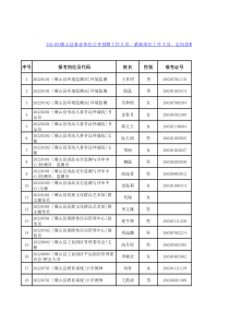 X年砚山县事业单位公开招聘工作人员拟聘用人员名单