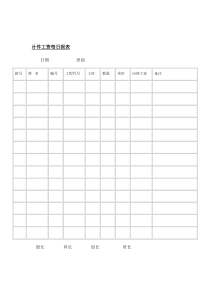 记件工资每日报表