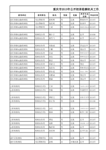 X年重庆是检察院公名单开招录面试