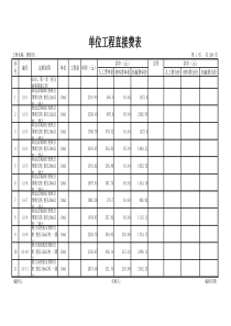 XXXX湖北省消耗定额及统一基价表(土建工程)