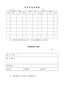 行政类最新表格汇总