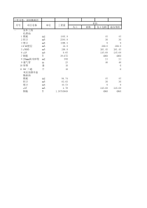 万科成本价计算-总包工程报价情况表