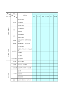 行政费用表