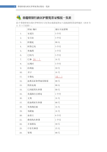 [面试指导]求职面试易被忽略的12种“高级”错误