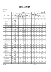 【03】建安工程费计算表