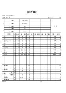 【08-2表】分项工程预算表