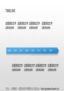 PPT流程图表