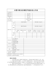 东莞市商品房建筑节能信息公示表doc-东莞市商品房建筑节