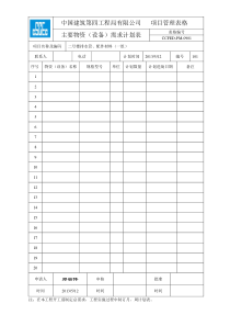 中国建筑第四工程局有限公司项目管理表(三)格