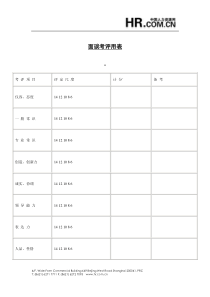 【招聘面试】面谈考评用表