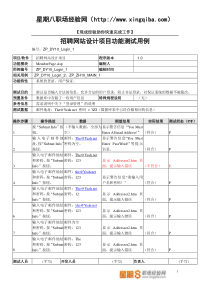 【网站测试用例】-招聘网站设计项目功能测试用例