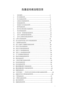 临床各科急救流程图