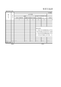 公路工程管理用表范本-变更引起调整金额登记表