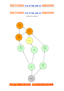 促销员职业生涯规划(doc5)