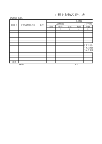 公路工程管理用表范本-工程支付情况登记表