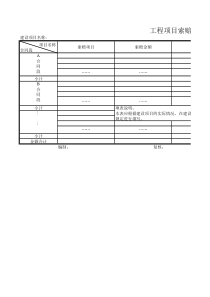 公路工程管理用表范本-工程项目索赔登记表