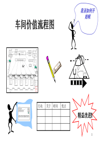 价值流程图_书信模板_表格模板_实用文档