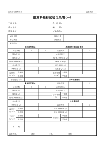 公路工程管理用表范本-细集料指标试验记录表(一)