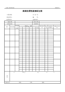 公路工程管理用表范本-路面抗滑性能测试记录