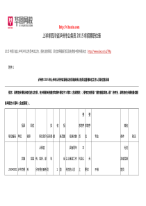 上半年四川省泸州市公务员XXXX年招聘职位表