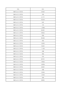 上海交大XXXX推免_面试_求职职场_实用文档