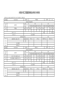 分部分项工程量分析表