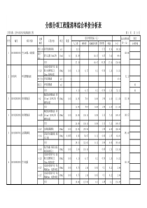 分部分项工程量清单综合单价分析表(含定额号)_2089-1