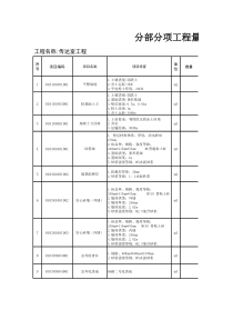 分部分项工程量清单表