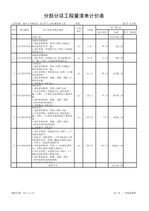 分部分项工程量清单计价表(纵向)2