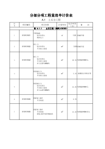 分部分项工程量清单计价表