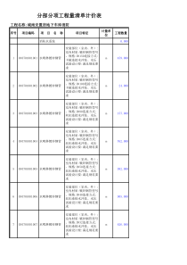 分部分项工程量清单计价表