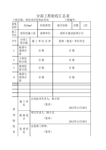 分部工程验收汇总表（PDF79页）