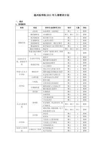 下载招聘文档-careershufeeducn