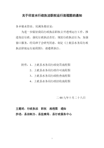 关于印发水行政执法职权运行流程图的通知doc-关于印发水