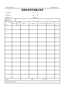 公路工程管理用表范本-隧道收敛变形测量记录表