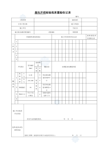 市政桥梁工程检验批施工用表