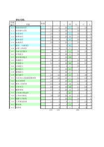 北大纵横—东华工程hxd录入表－12