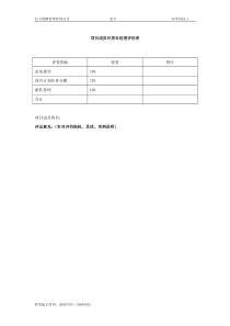 北大纵横—东华工程项目成员对项目经理评价表-9