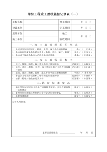 单位工程竣工验收监督记录表(一)