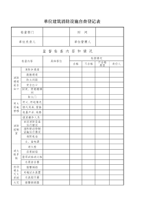 单位建筑消防设施自查登记表doc-定期防火检查登记表