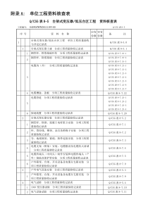 台架式变压器低压台区工程验评记录表(精简版))