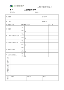 合约部－－工程结算审批表