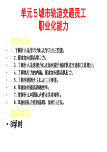 单元5城市轨道交通员工职业化能力