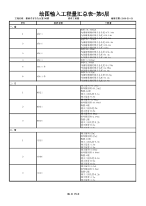 嘉峪关市白马公寓2号楼-绘图输入工程量汇总表(按楼层)第6层