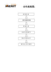 合作流程图